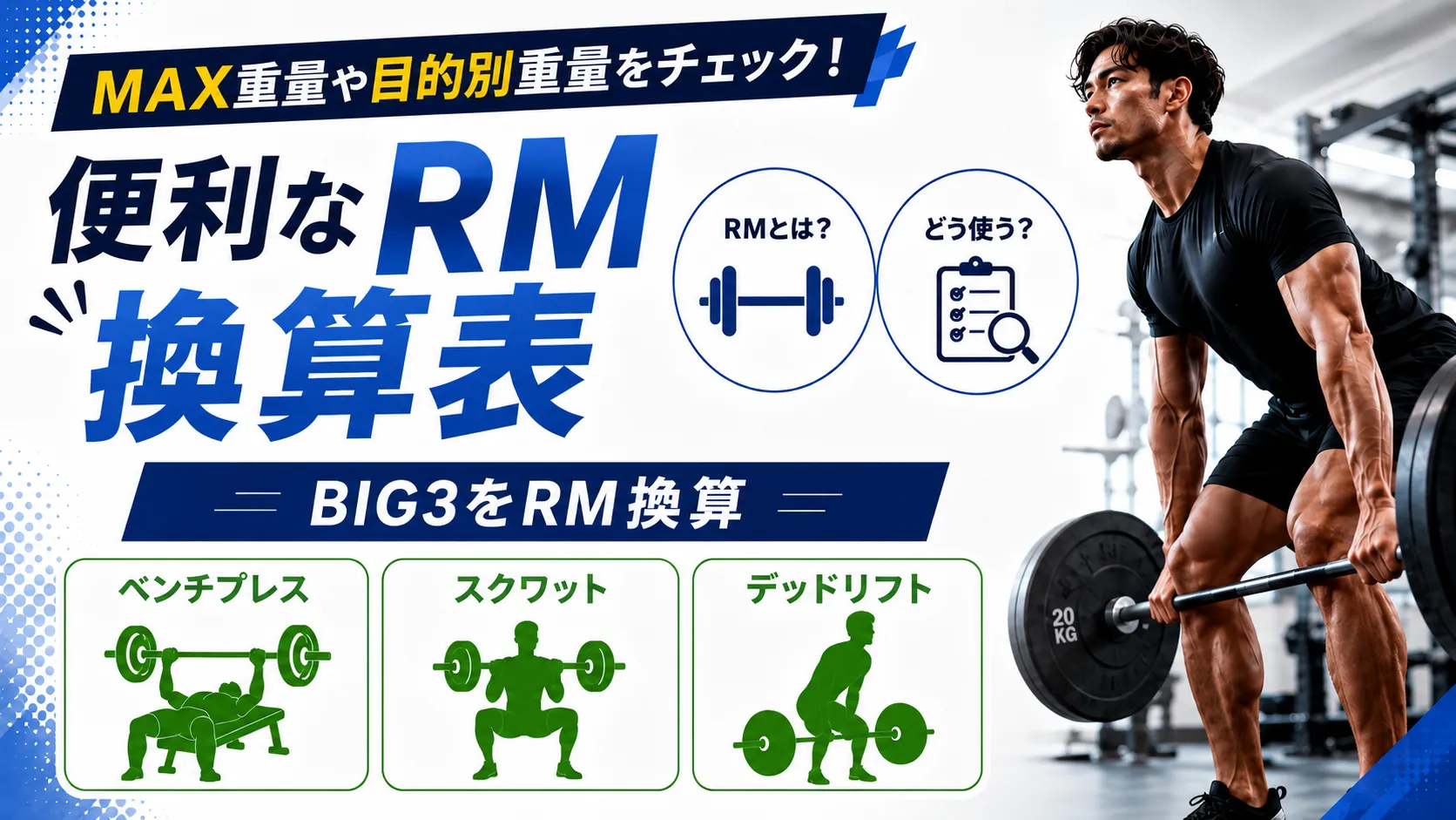 MAX重量や目的別重量をチェック！便利なRM換算表