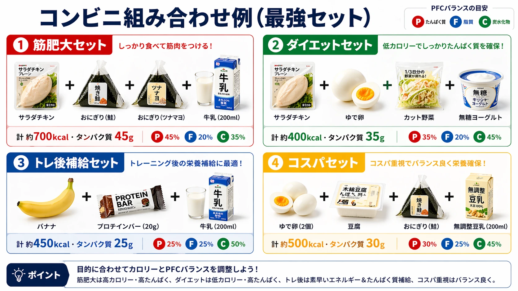 トレーニング前の水分補給